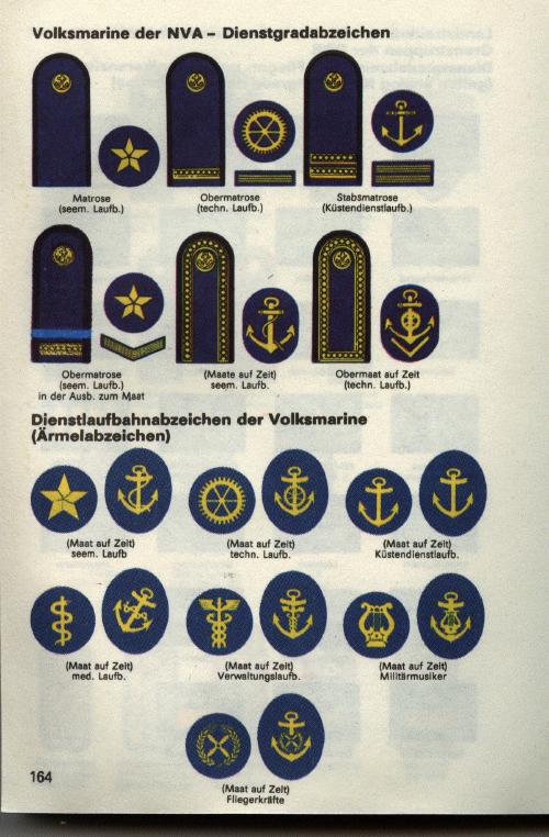German Army Emblem